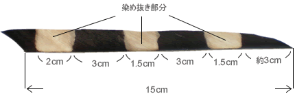 黒鷲(三腑四腑)